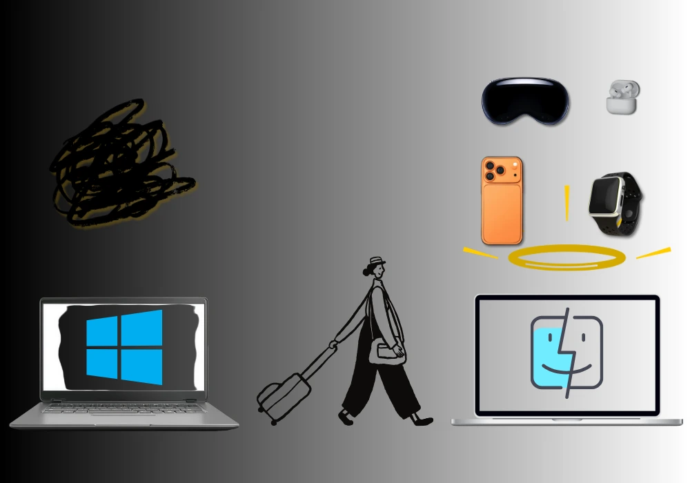 مهاجرت از ویندوز به مک